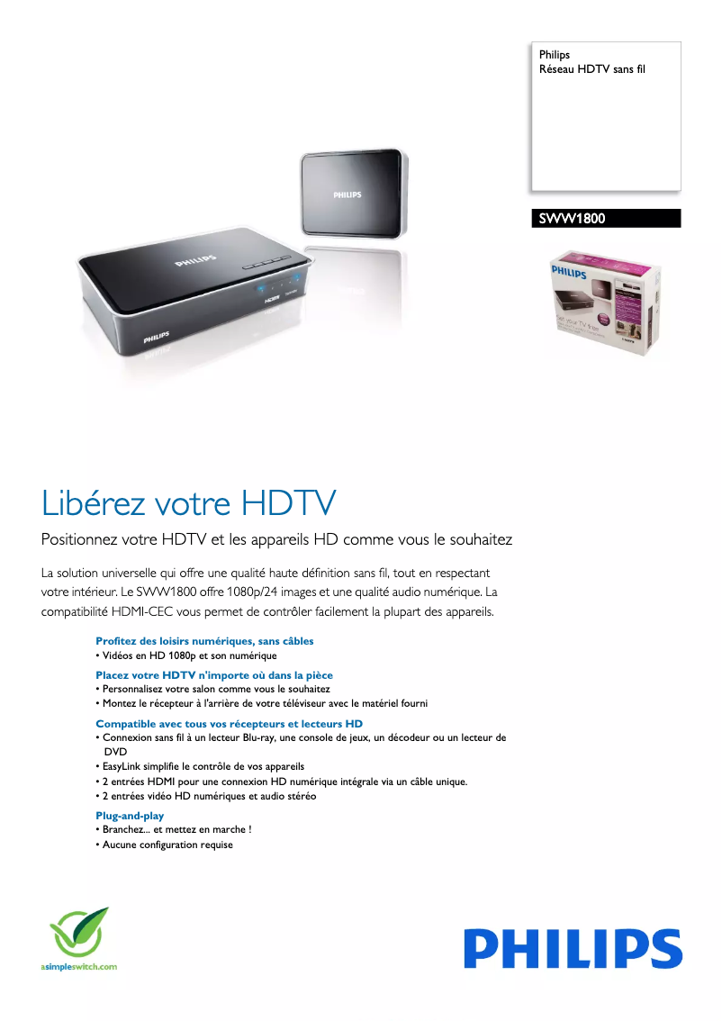 Página 1 del manual Ficha técnica Philips SWW1800
