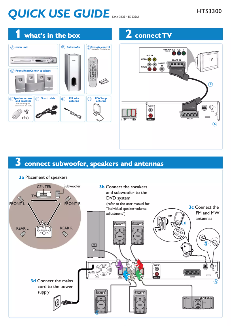 First page image of the manual for Easifit HTS3300