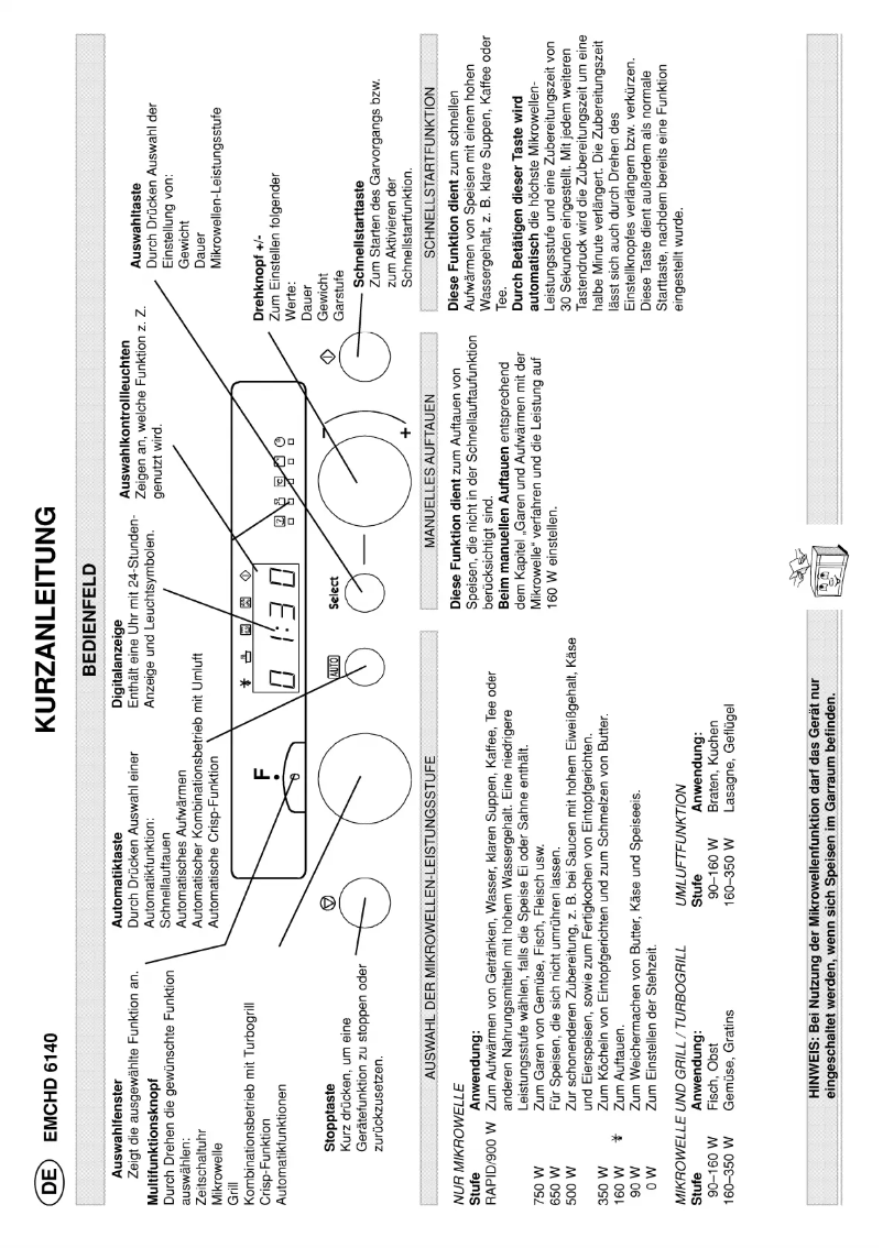 Page 1 de la notice Manuel utilisateur Bauknecht EMCHD 6140 IN