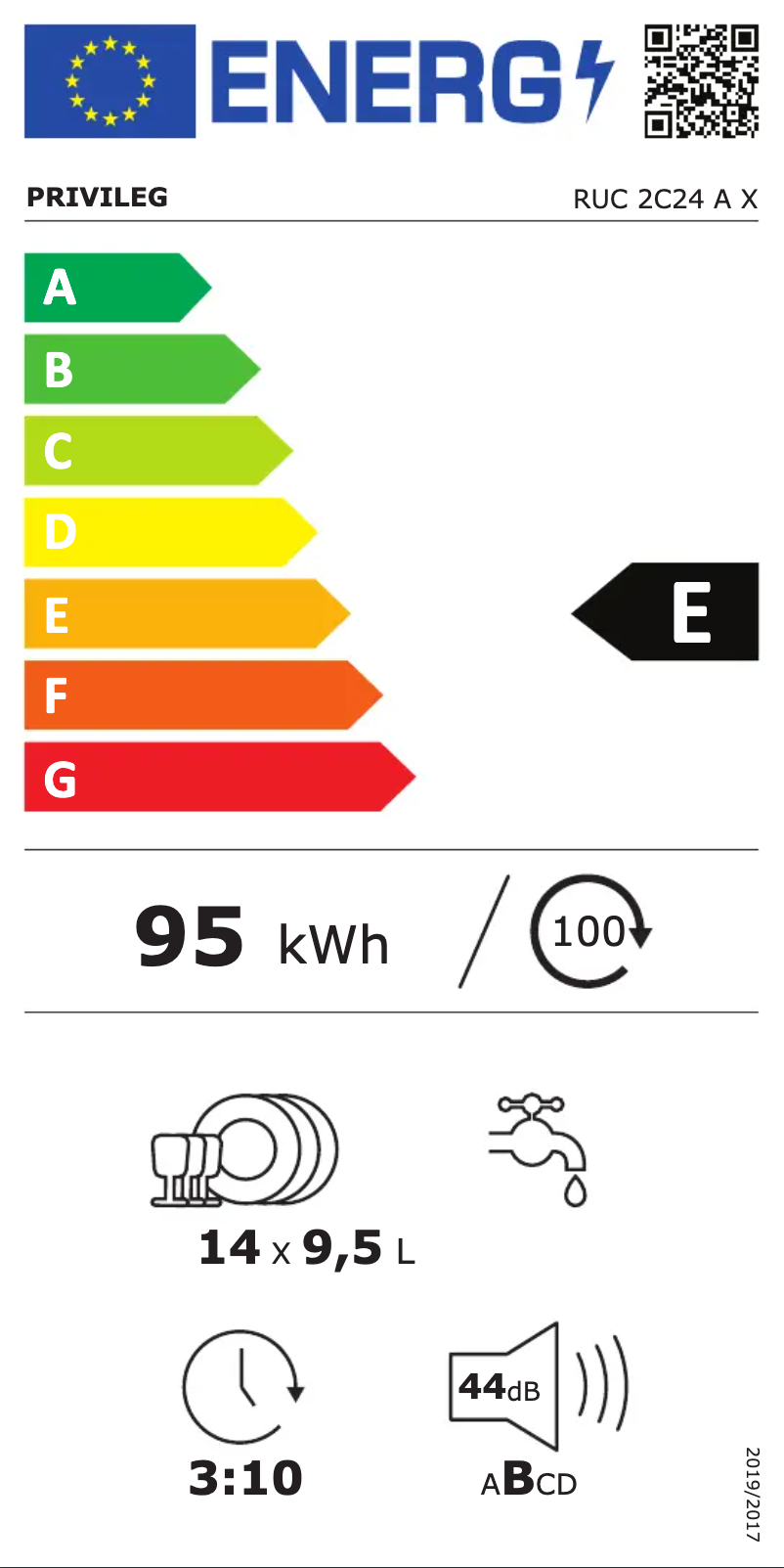 Página 1 del manual Etiqueta energética Privileg RUC 2C24 A X