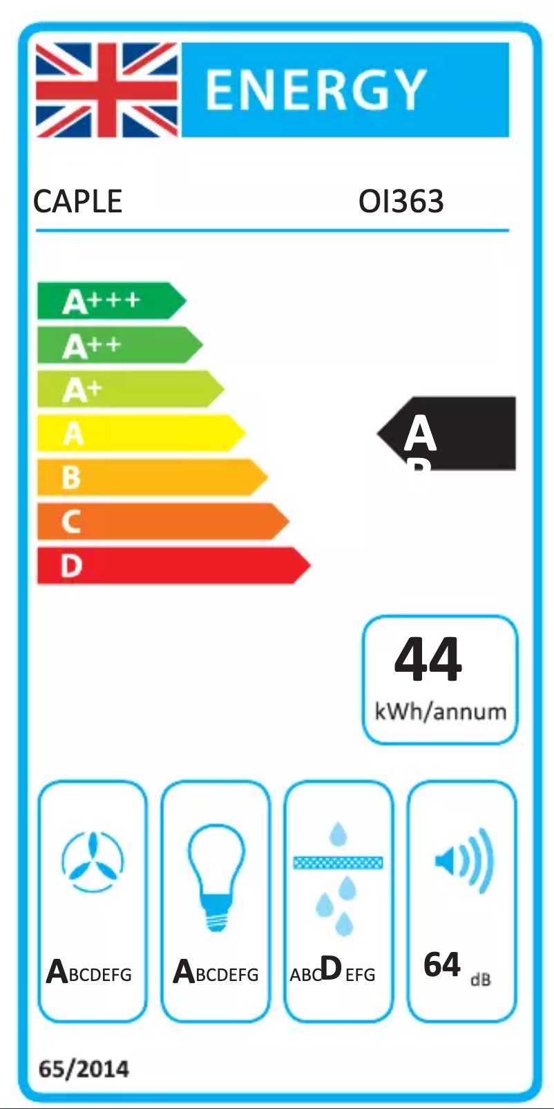 Page n°1 - Label énergétique Caple Oi363
