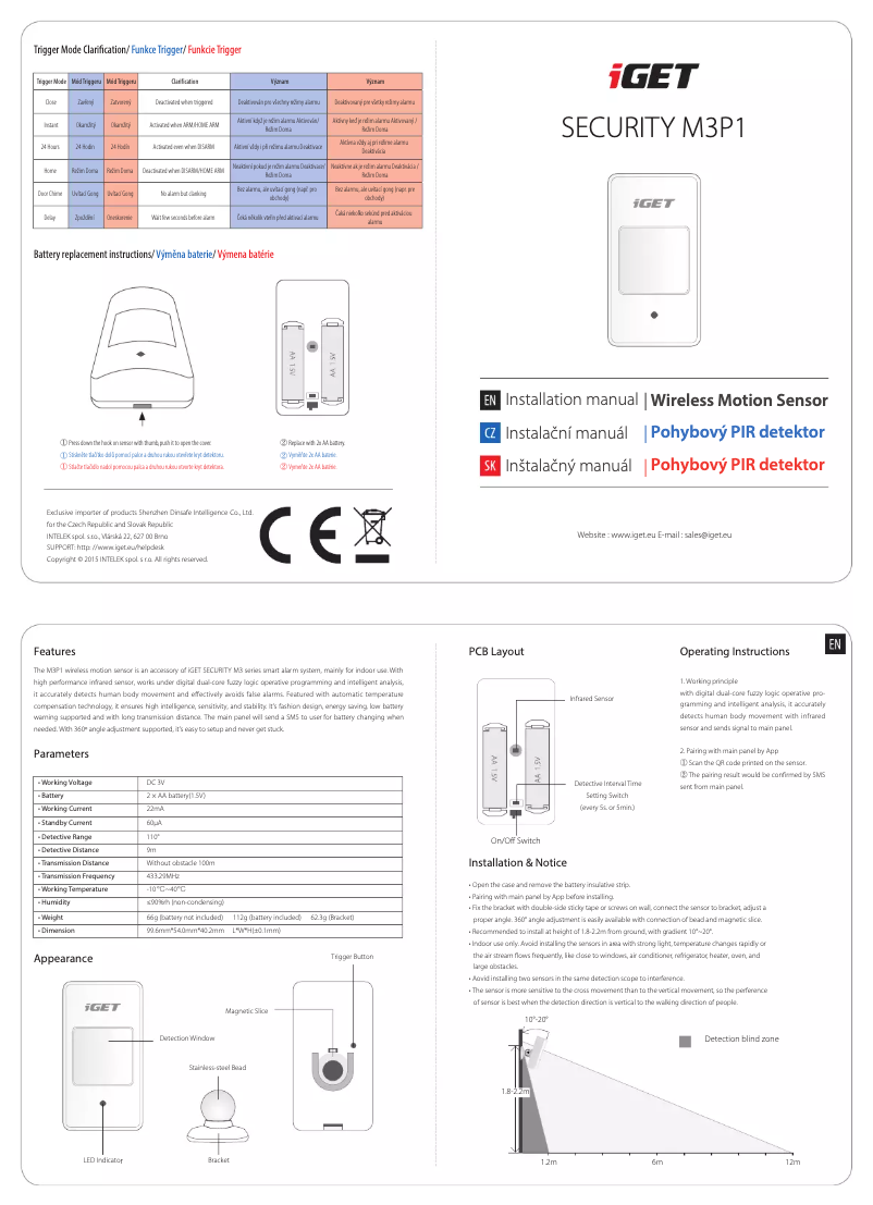 Página 1 del manual Manual de usuario iGET SMART Security M3P1