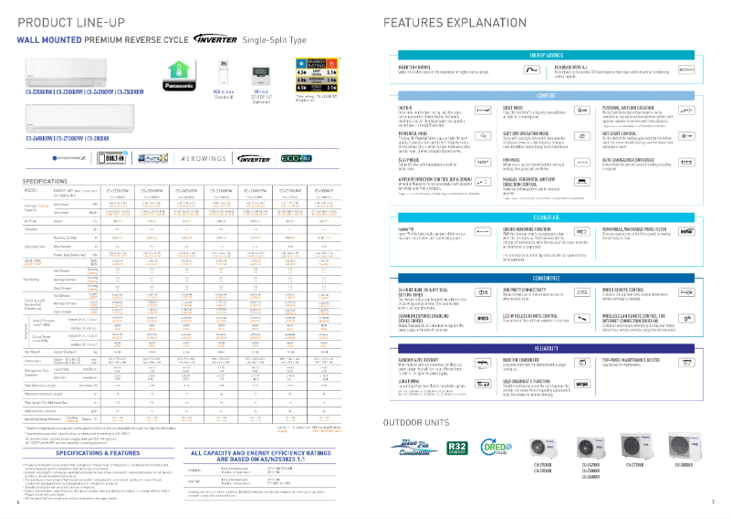 Page n°1 - Fiche technique Panasonic CU-Z35XKR