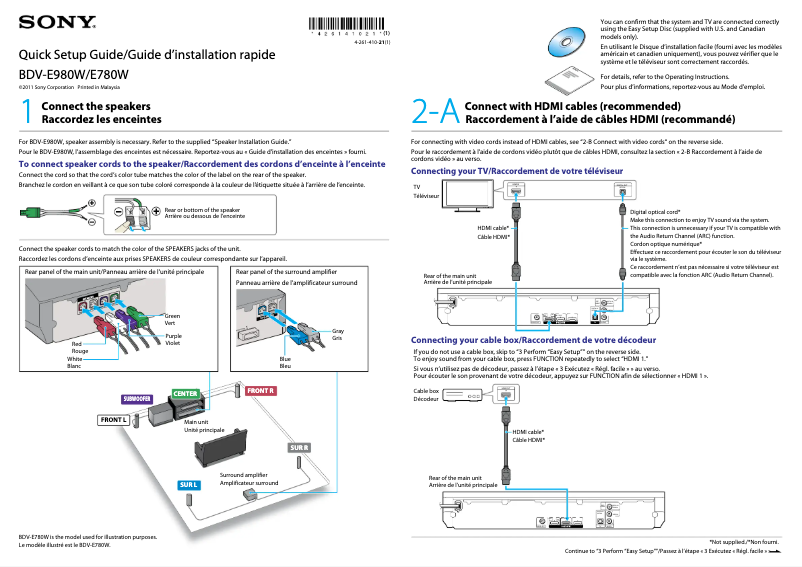Page n°1 - Guide d'installation Sony BDV-E980W