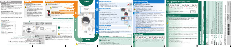Page 1 de la notice Manuel utilisateur Siemens WT46W381GB