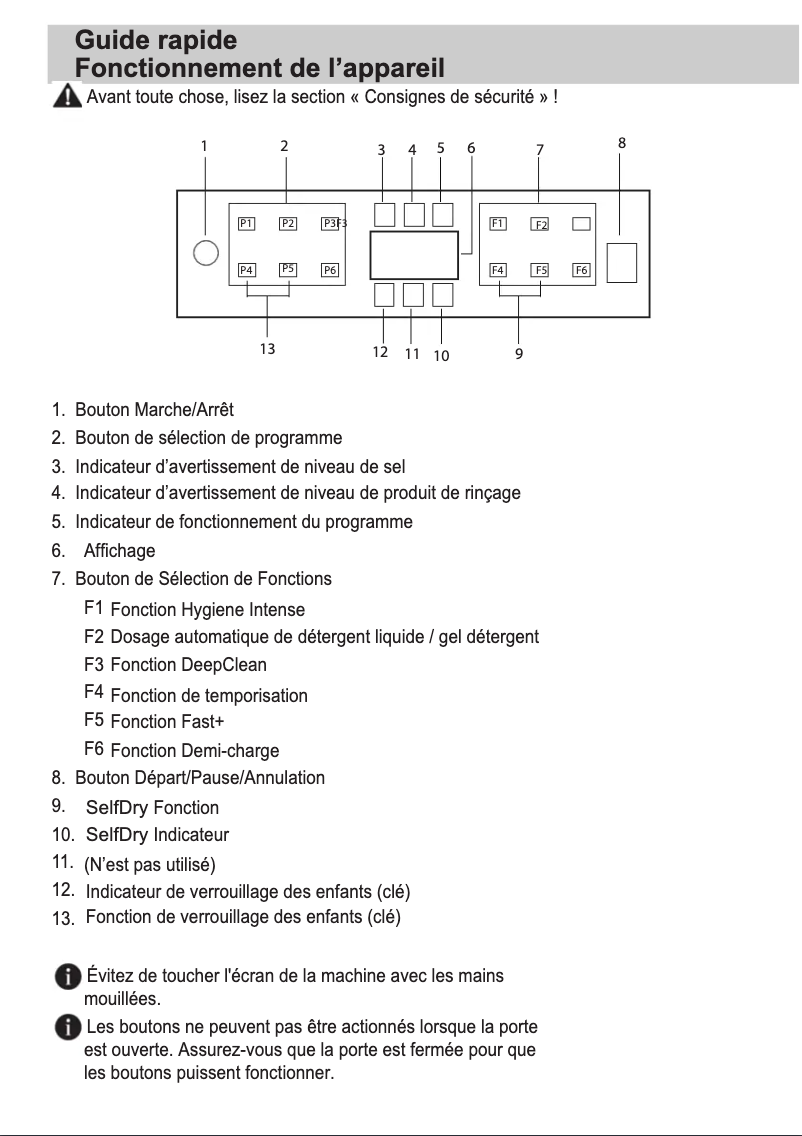 Page 1 de la notice Guide de démarrage rapide Beko BDFN36640XA