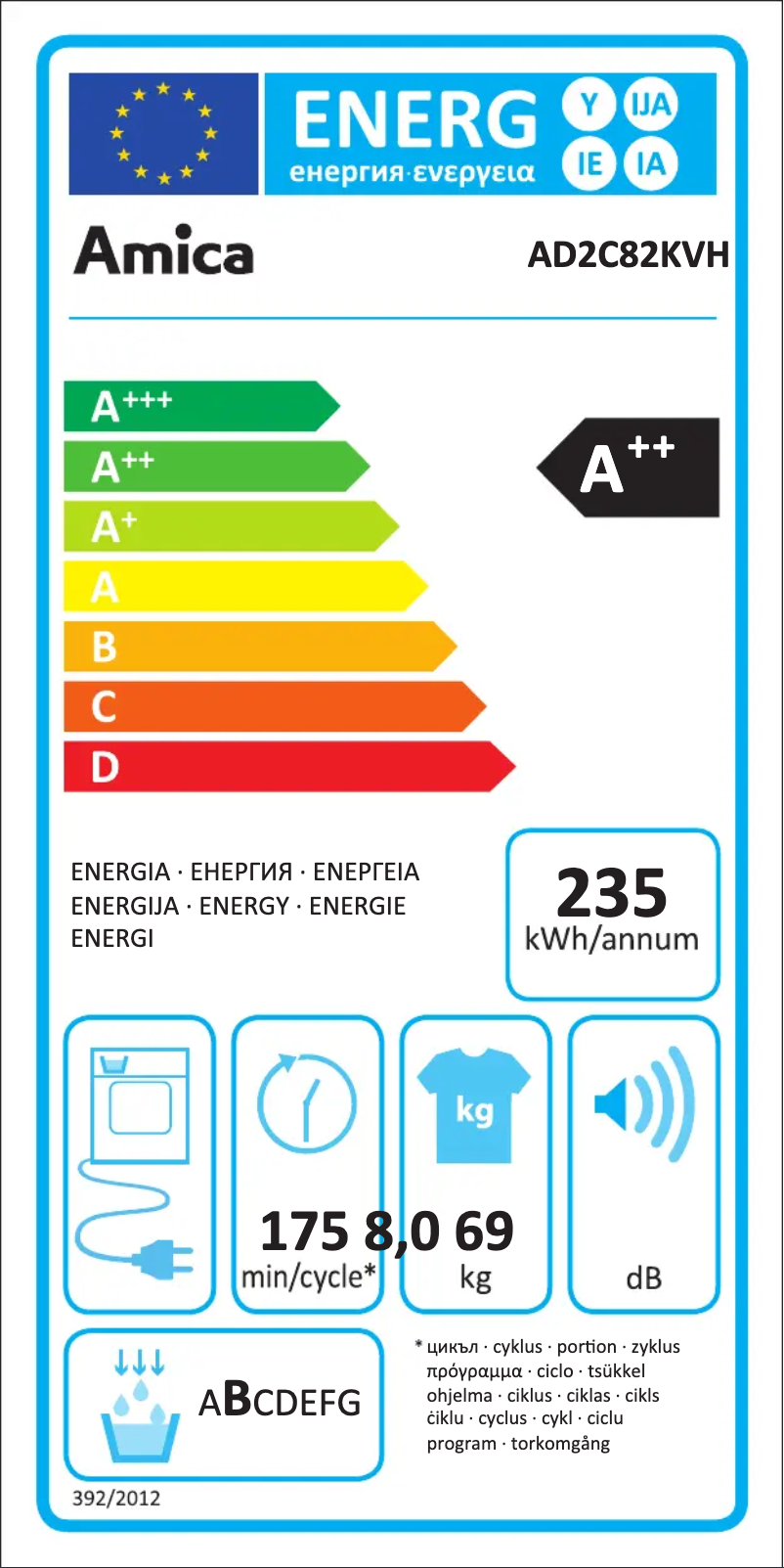 Image de la première page du manuel de l'appareil AD2C82KVH