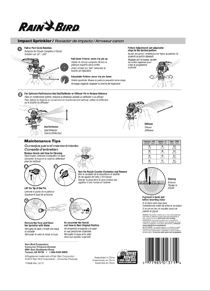 Page n°1 - Manuel utilisateur Rain Bird P5R