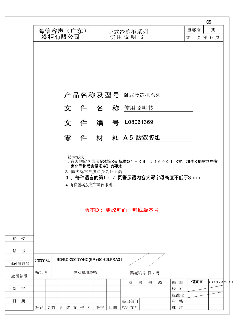 Page 1 de la notice Manuel utilisateur Hisense FT325D4BW2