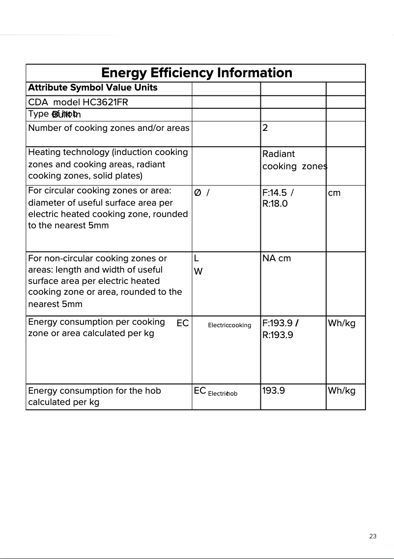 Page 1 de la notice Fiche technique CDA HC3621FR