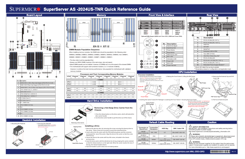 Page 1 de la notice Guide de démarrage rapide Supermicro SuperServer AS -2024US-TNR
