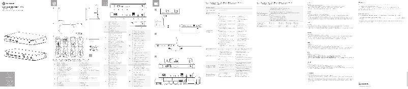 Image de la première page du manuel de l'appareil MX3