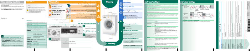 Page 1 de la notice Manuel d'utilisation et d'entretien Siemens WM12S422EE