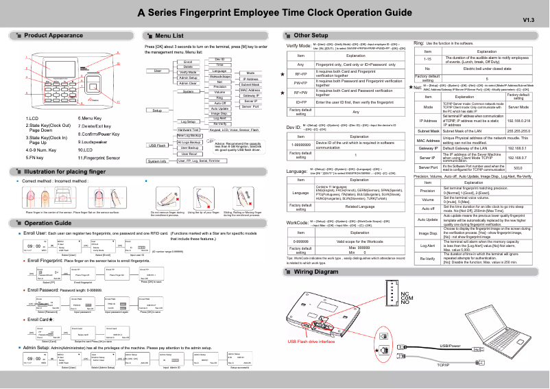Page n°1 - Manuel utilisateur Anviz A300