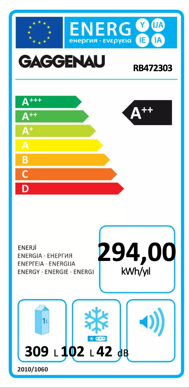 Image de la première page du manuel de l'appareil RB472303