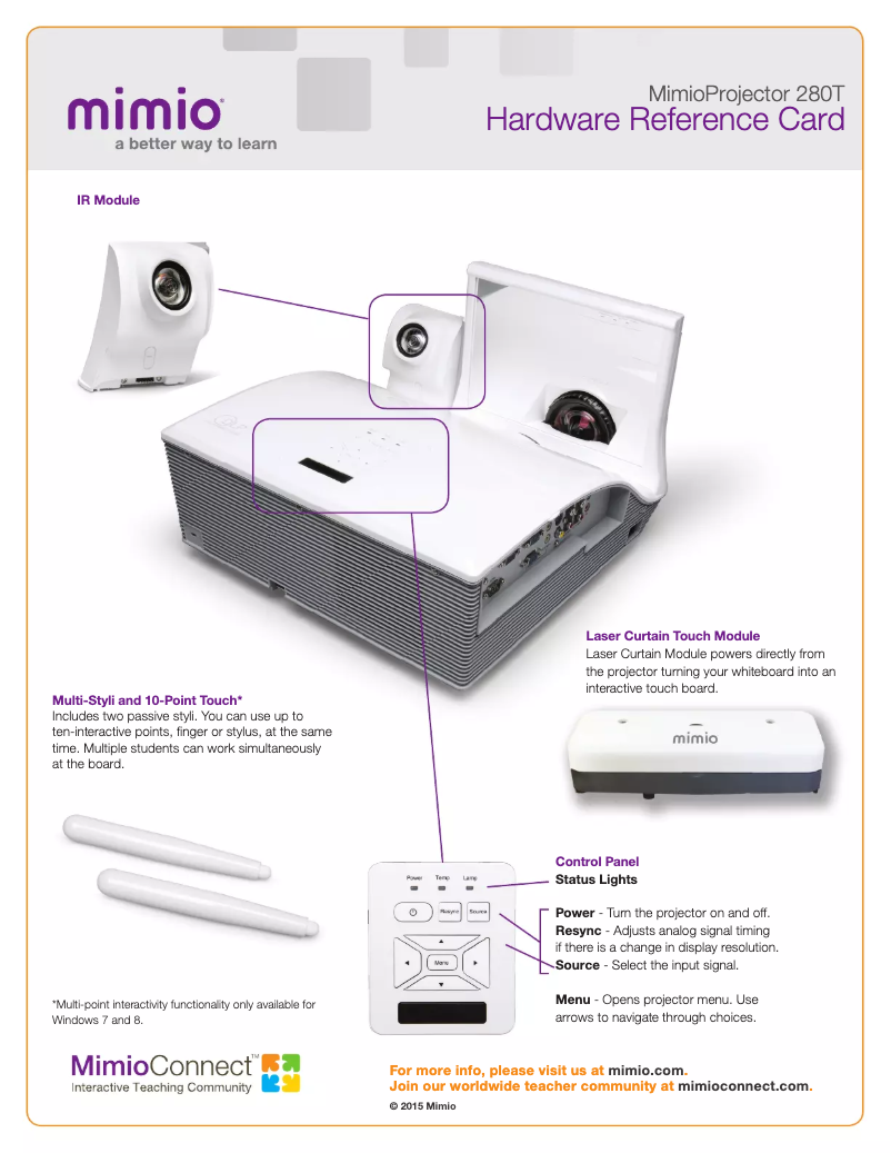 Page n°1 - Manuel utilisateur Mimio 280T