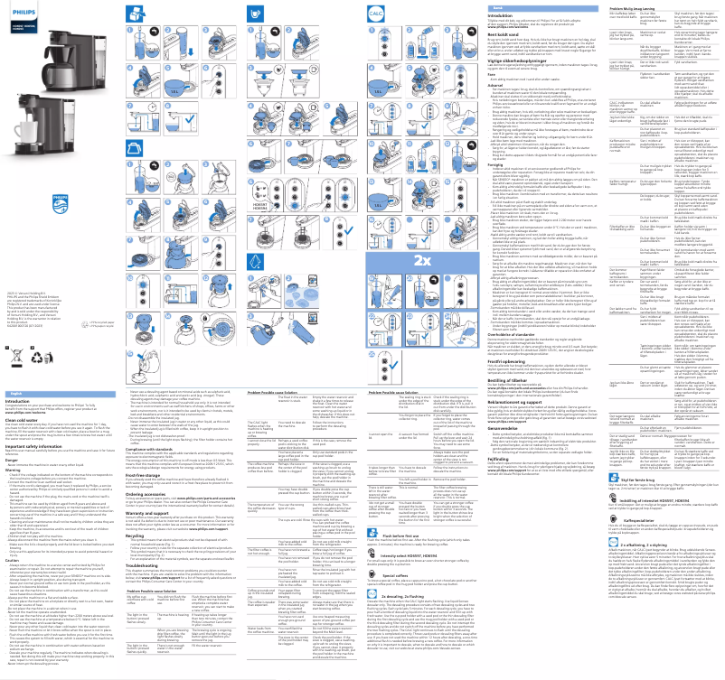 Page n°1 - Manuel utilisateur Philips Switch 3in1 HD6594