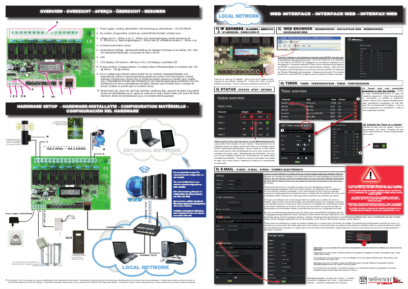 Page n°1 - Manuel utilisateur Velleman VM201