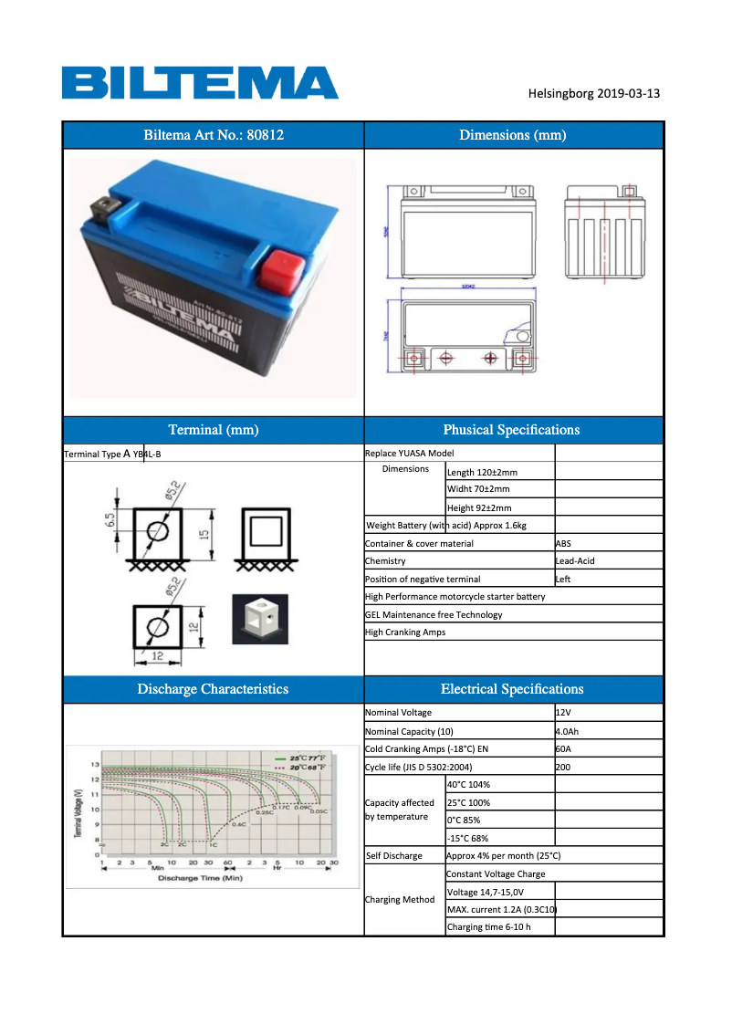 Page n°1 - Manuel utilisateur Biltema 80-812