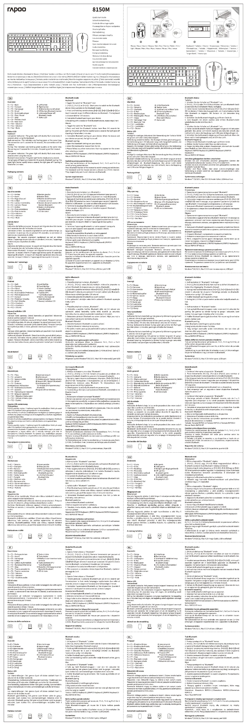 Page n°1 - Manuel utilisateur Rapoo 8150M Silent