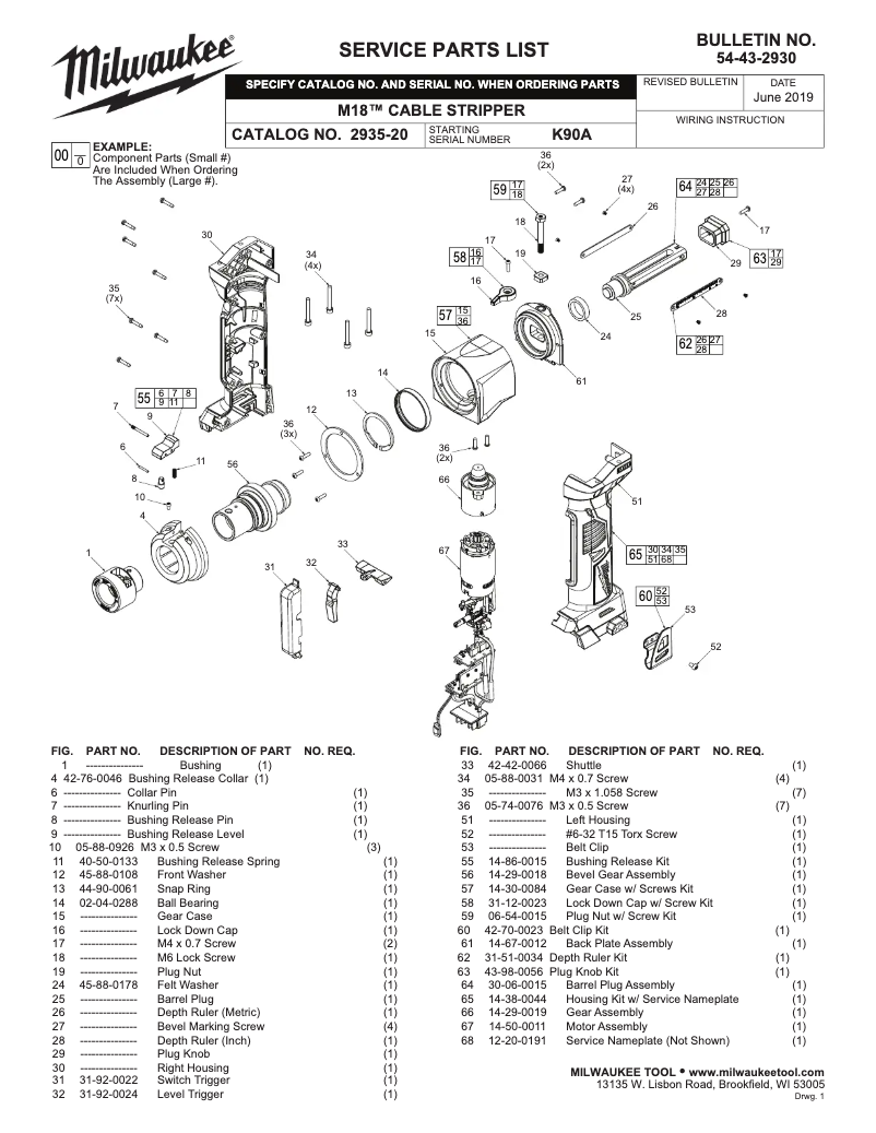 Page 1 de la notice Manuel utilisateur Milwaukee 2935-20