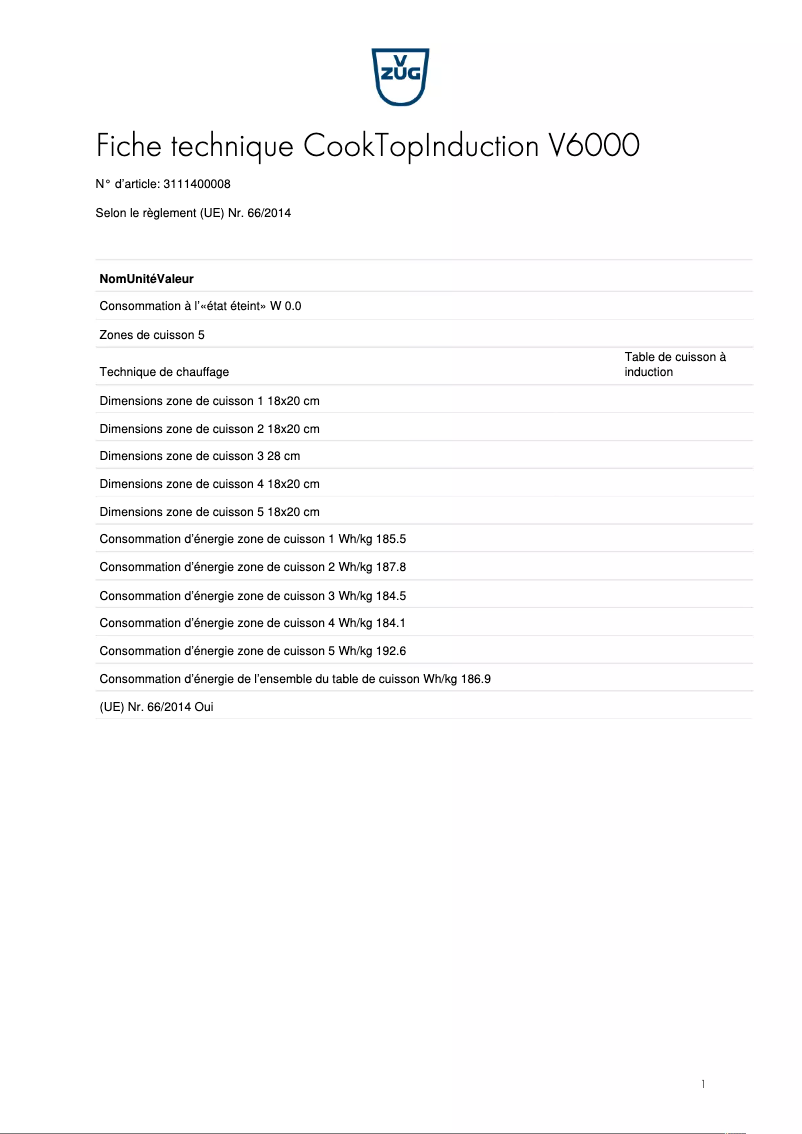 Page 1 de la notice Fiche technique V-Zug CookTopInduction V6000