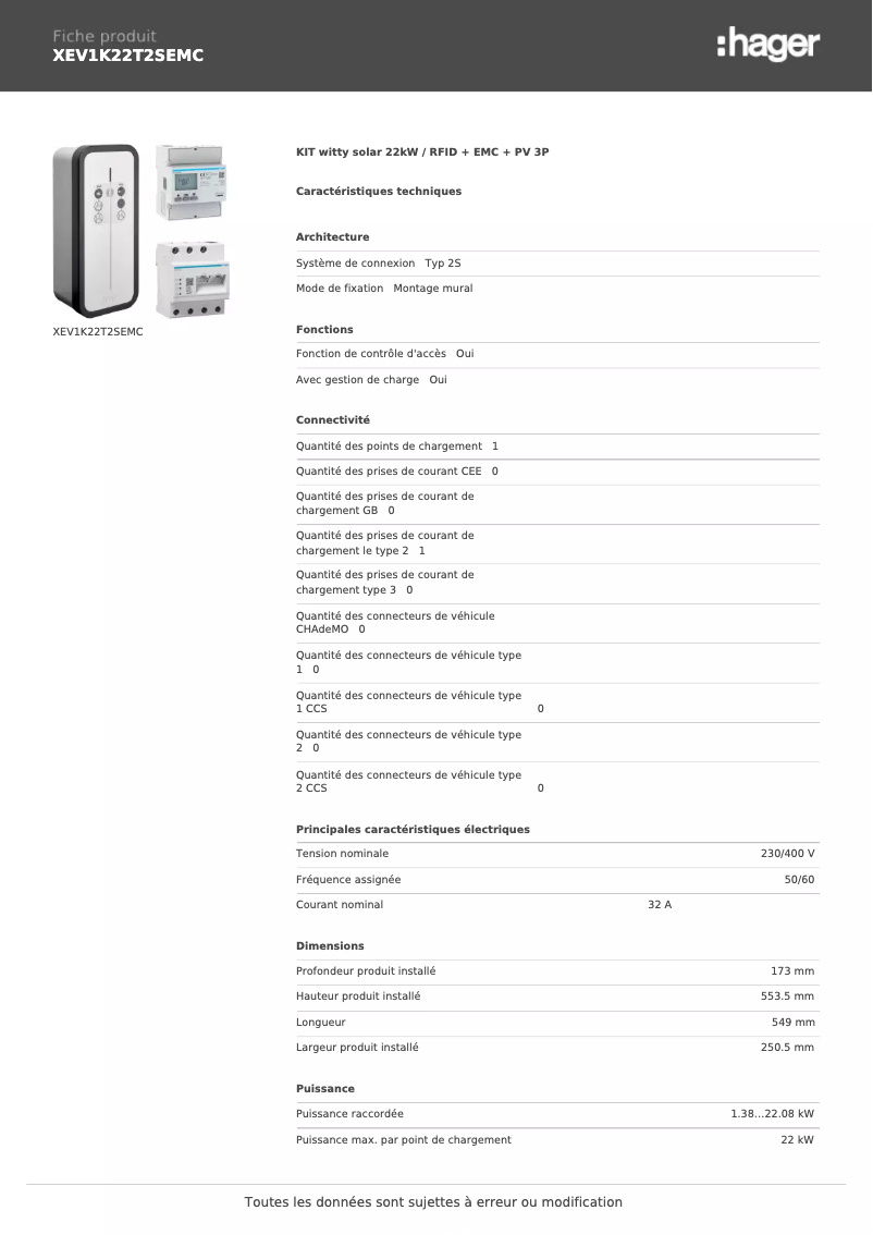 Image de la première page du manuel de l'appareil XEV1K22T2SEMC