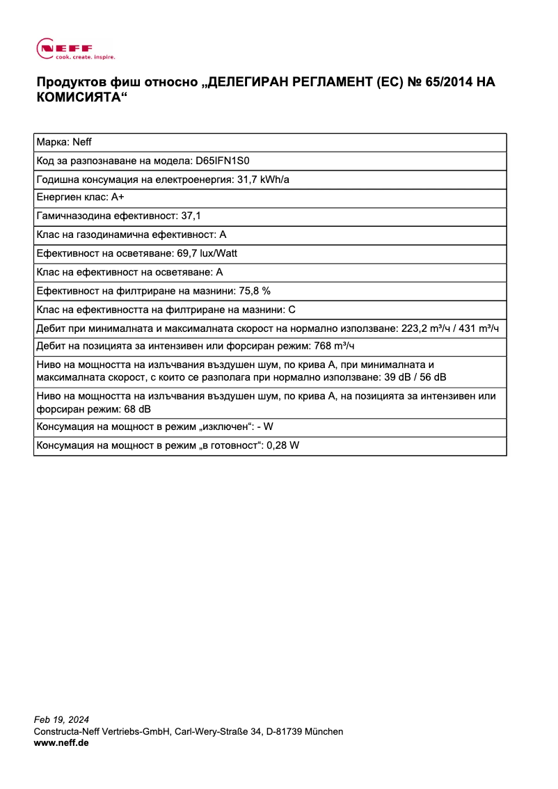 Página 1 del manual Ficha técnica Neff D65IFN1S0