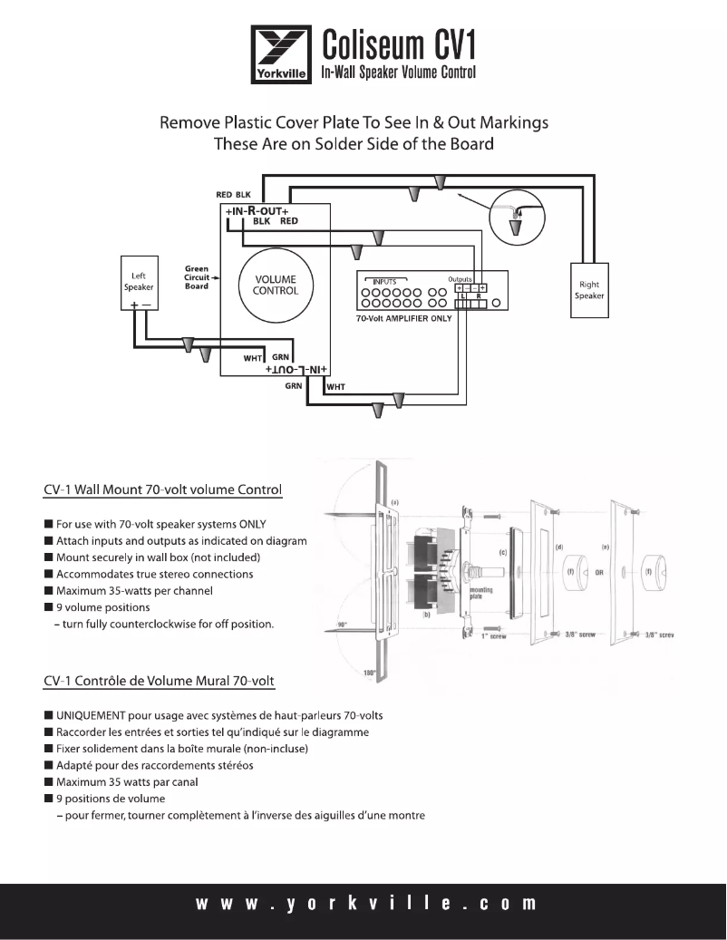 Page n°1 - Manuel utilisateur Yorkville Coliseum CV1