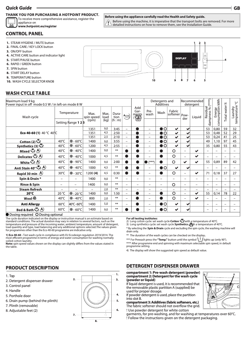 Page n°1 - Manuel utilisateur Hotpoint NM11 946 WC A UK N