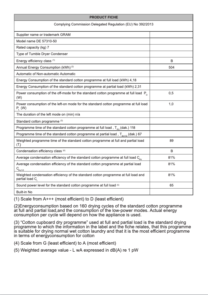 Image de la première page du manuel de l'appareil DE 57310-50