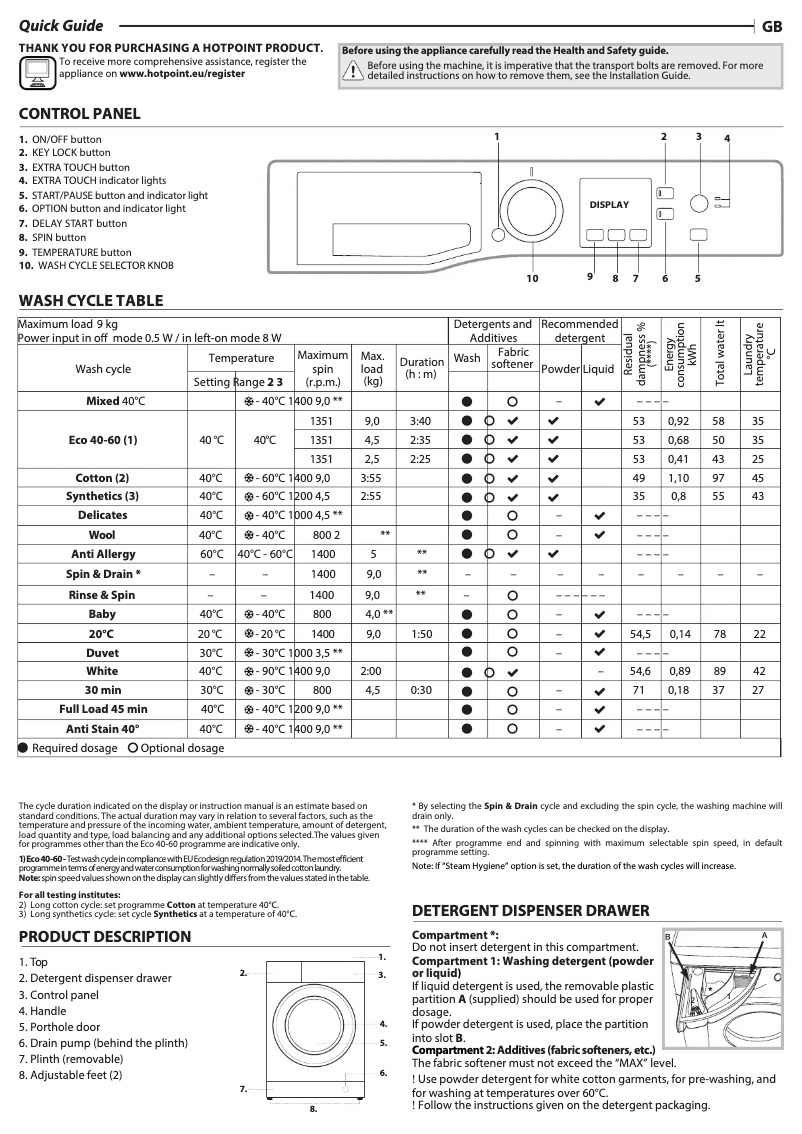 Page 1 de la notice Manuel utilisateur Hotpoint NSWM 944C W UK N