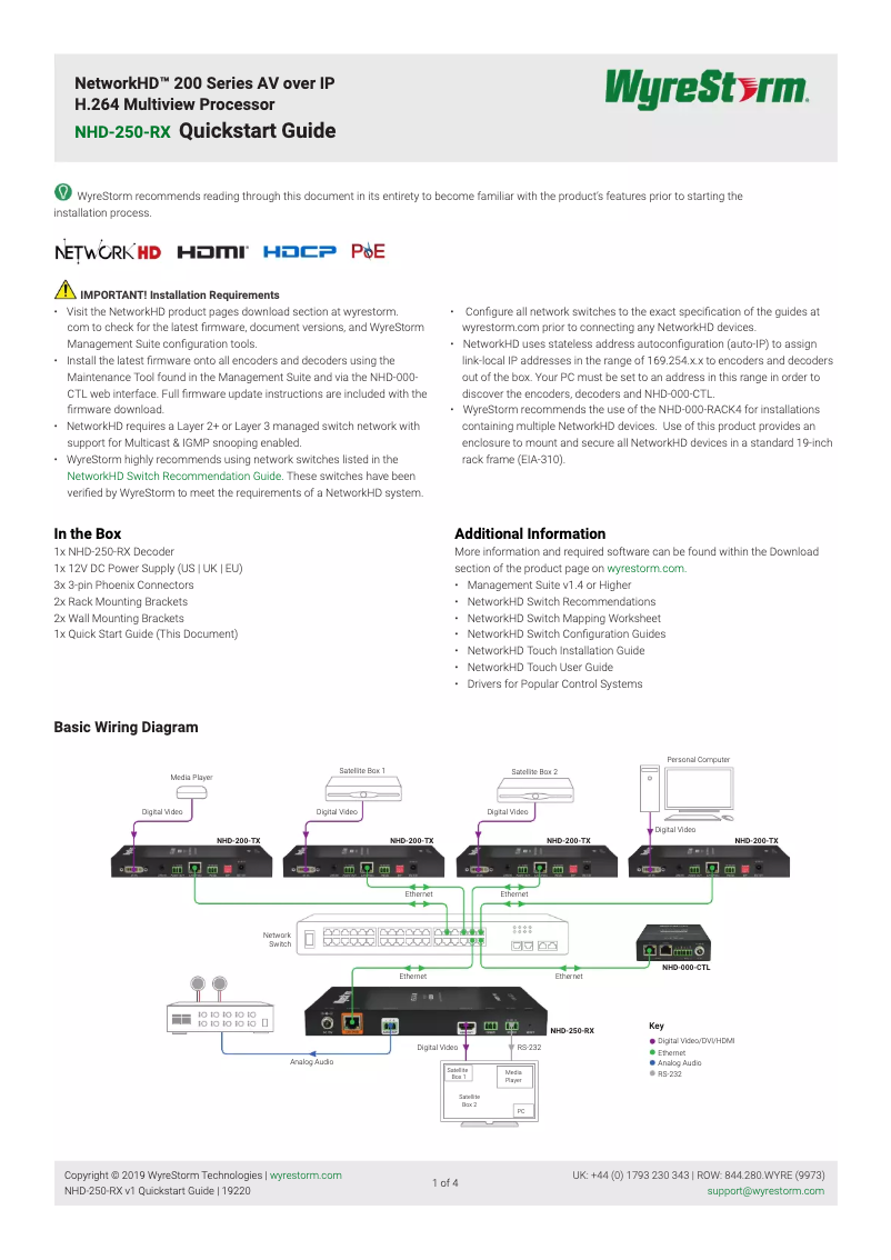 Page 1 de la notice Manuel utilisateur WyreStorm NHD-250-RX