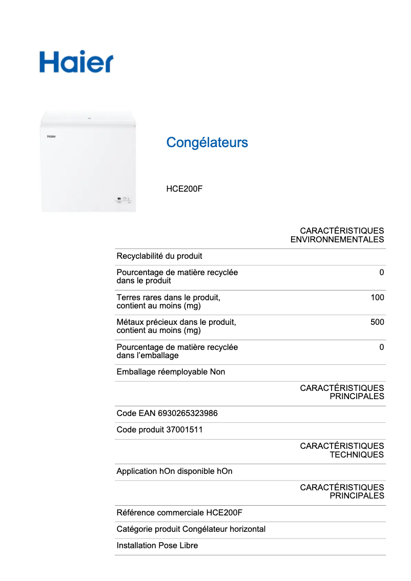 Página 1 del manual Etiqueta energética Haier HCE200F