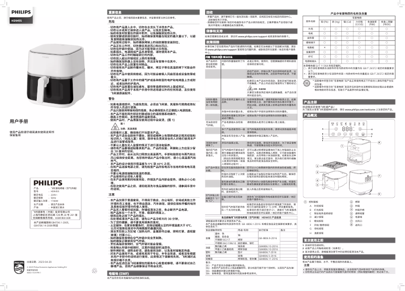 Page 1 de la notice Manuel utilisateur Philips HD9455