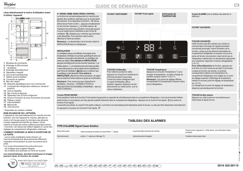 Page 1 de la notice Mode d'emploi Whirlpool WMA 36562 X