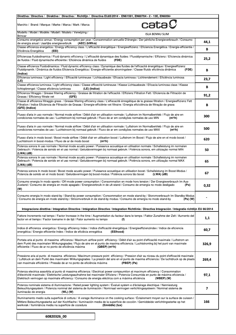 Page 1 de la notice Manuel utilisateur CATA ISLA BENNU SLIM