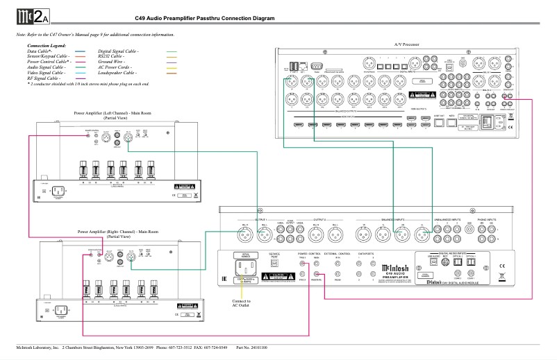 Page 1 de la notice Schéma de câblage McIntosh C49