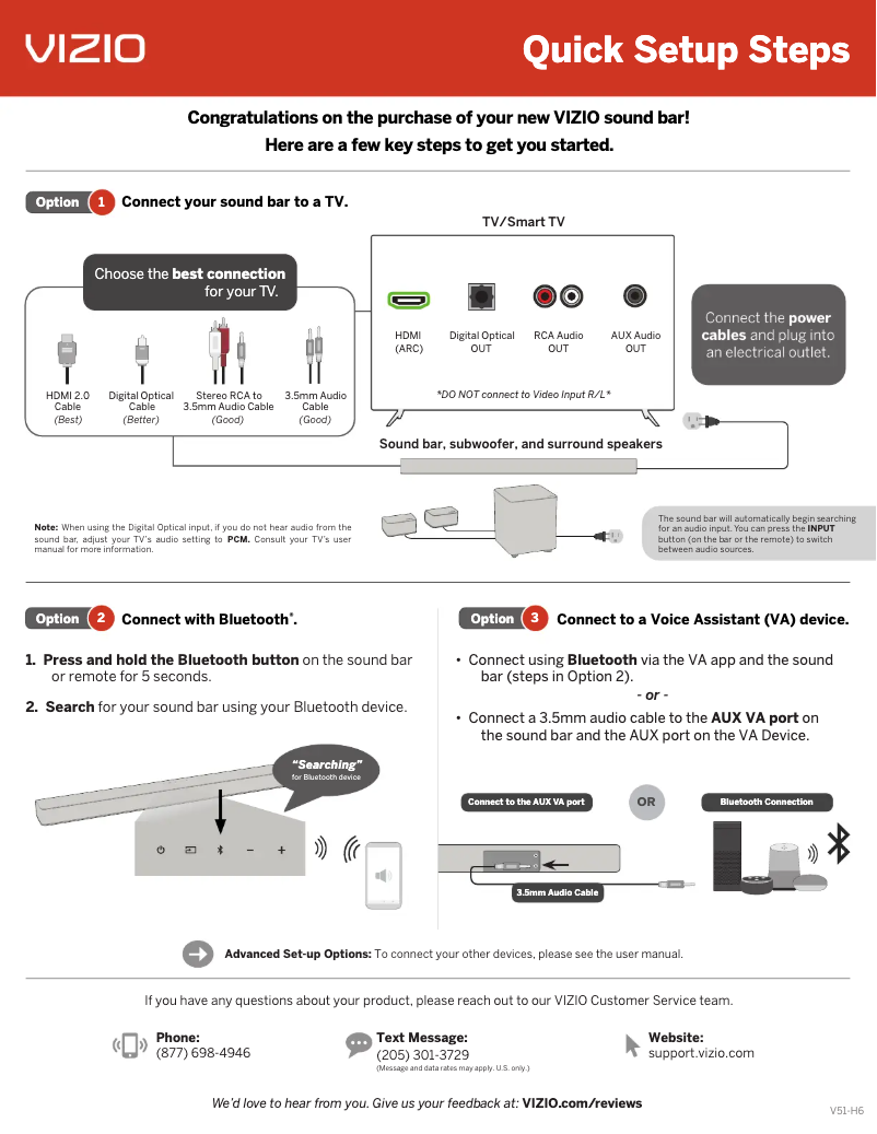 Image de la première page du manuel de l'appareil V51-H6