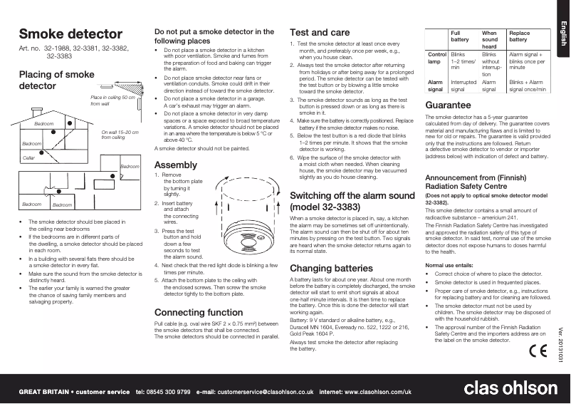 Page n°1 - Manuel utilisateur Clas Ohlson 32-1988