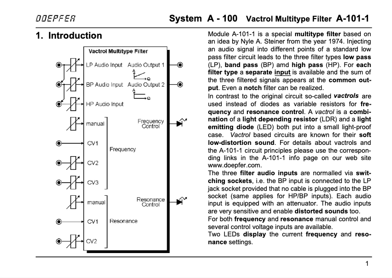 Page 1 de la notice Manuel utilisateur Doepfer A-101