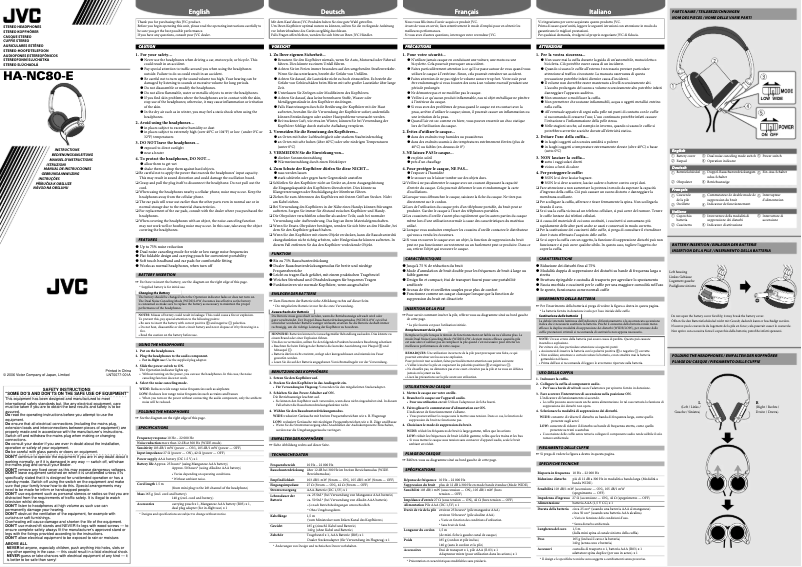 Page n°1 - Manuel utilisateur JVC HA-NC80-E