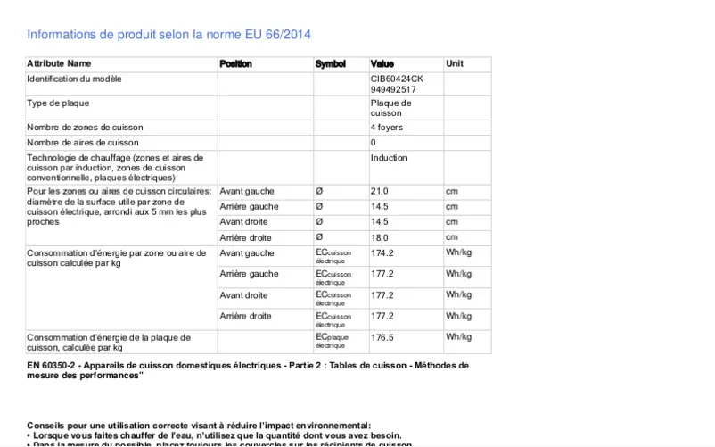 Image de la première page du manuel de l'appareil CIB60424CK