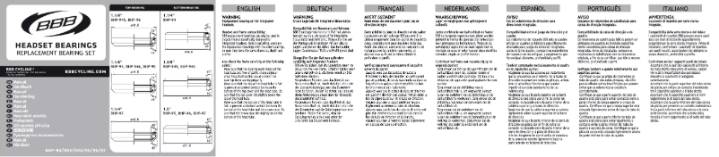 Image de la première page du manuel de l'appareil BHP-94