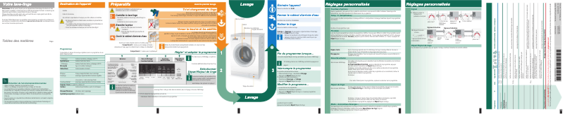 Page 1 de la notice Manuel utilisateur Siemens WM16S464FG