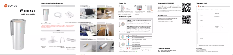 Página 1 del manual Manual de usuario SUVIOS Smini
