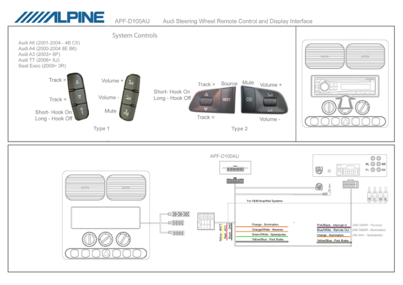 Page n°1 - Manuel utilisateur Alpine APF-D100AU