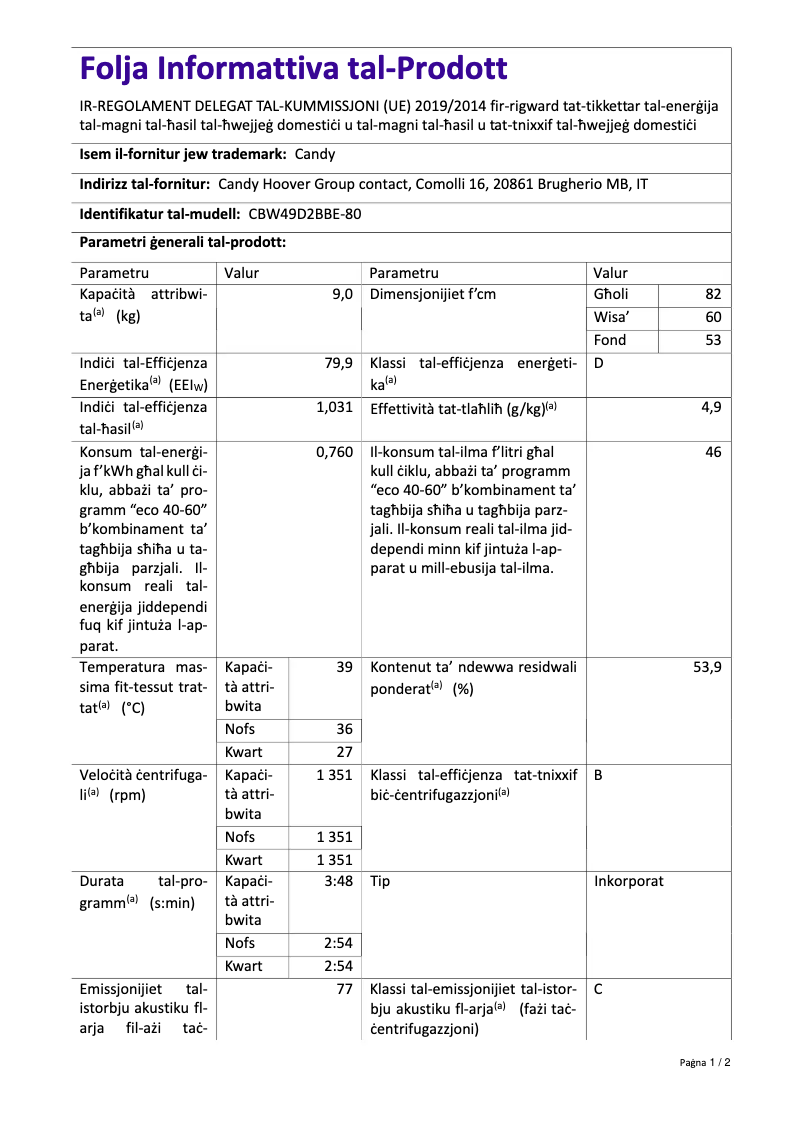 Image de la première page du manuel de l'appareil CBW49D2BBE-80