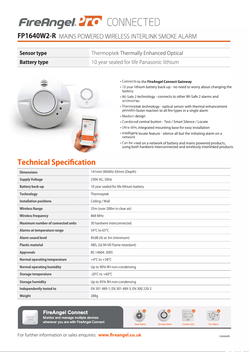 Image de la première page du manuel de l'appareil FP1640W2-R