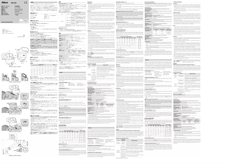 Image de la première page du manuel de l'appareil SB-300